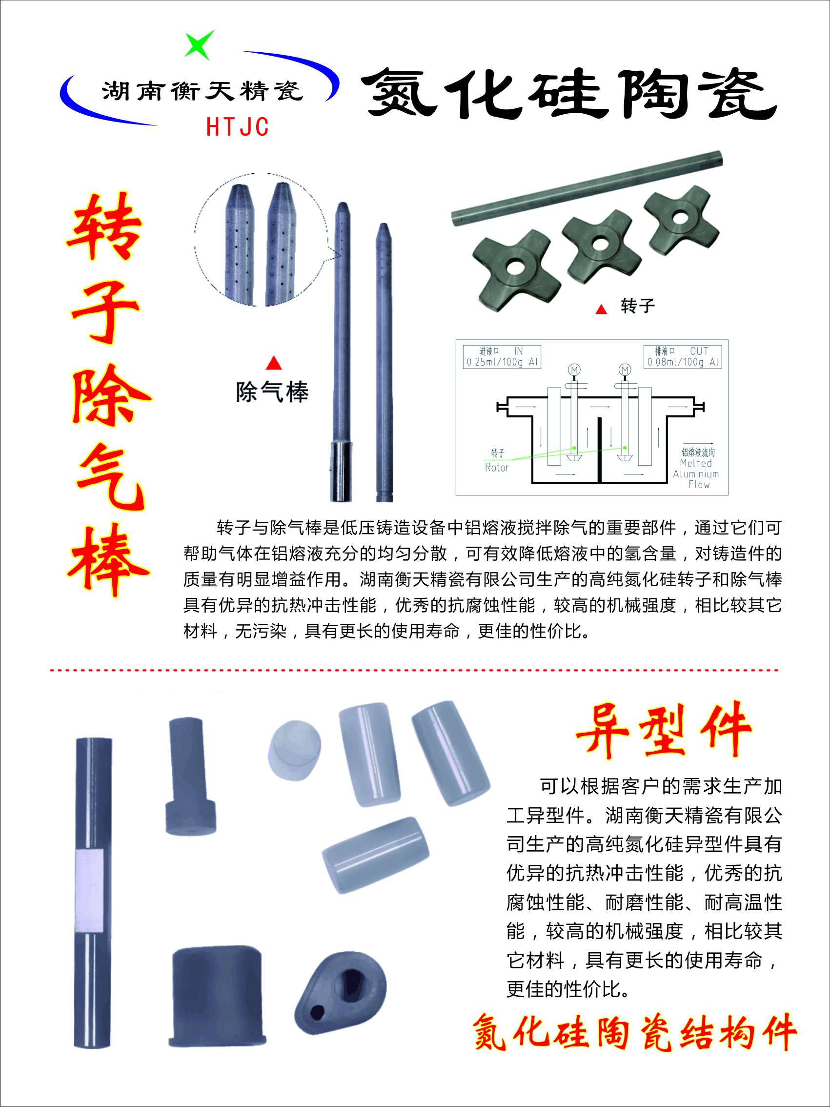 异形件       氮化硅陶瓷结构件